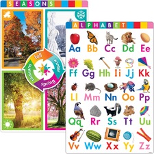 Trend TEP T19010 Trend Early Fundamental Skills Learning Posters - 10.