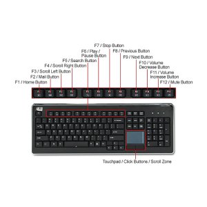 Adesso DL7235 Wireless Desktop Touchpad Keyboard - Wireless Connectivi