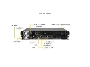 Supermicro SYS-210P-FRDN6T Sv Sys-210p-frdn6t 2u Xeon Socket P+ Lga418