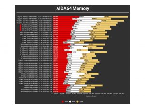 Neo NMGD416E82-4000FF20 Mem Neofo|nmgd416e82-4000ff20 R