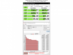 Neo NFP425PCI20-44H1200 Ssd Neofo|nfp425pci20-44h1200 R