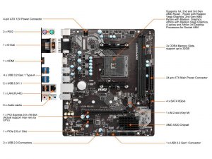 Msi A320MPVH Mb A320m Pro-vh A320 Amd Am4 Ryzen9 Max64gb Ddr4 Pcie Hdm