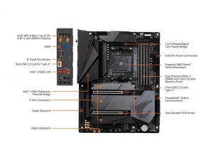 Gigabyte X570S AORUS PRO AX X570s Aorus Pro Ax Socket Am4 Amd X570 Ddr