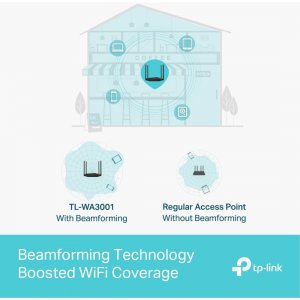 Tplink TL-WA3001 Tp-link Nt Tl-wa3001 Ax3000 Dual-band Wi-fi 6 Access 