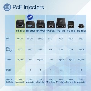 Trendnet TPE-119GI Poe Injector  Tpe-119gi V1r