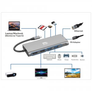 Adesso AUH-4040 9-in-1 Usb-c Multi-port Docking Station (taa Compliant