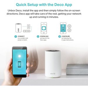 Tplink DecoXE751-pack Axe5400 Whole Homemesh Wifi