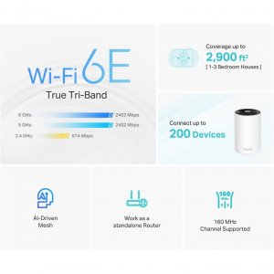 Tplink DecoXE751-pack Axe5400 Whole Homemesh Wifi