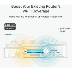 Tplink RE550 Tp-link Nt  Ac1900 Mesh Wi-fi Range Extender Dual Band 60