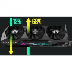 Zotac ZT-A30710J-10P Geforce Rtx3070 Ti Amp Holo