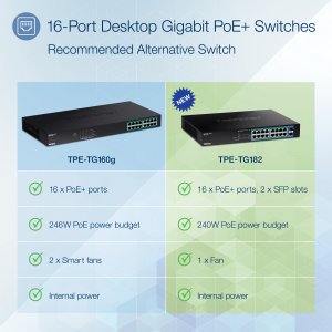 Trendnet TPE-TG182 Unmanaged Gigabit Poe+ Switche