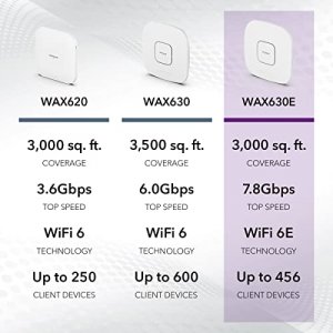 Netgear WAX630EP-100NAS Insight Axe7800 6e Ap Wpa