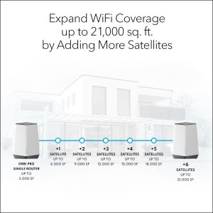 Netgear SXR80-100NAS 