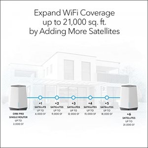 Netgear SXR80-100NAS 