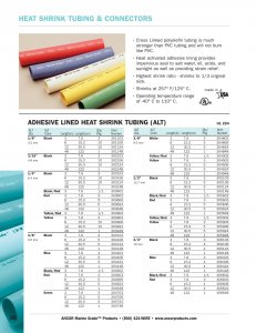 Ancor 305648 Adhesive Lined Heat Shrink Tubing (alt) - 12