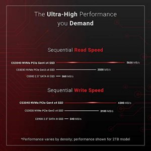 Pny M280CS3040-2TB-RB 