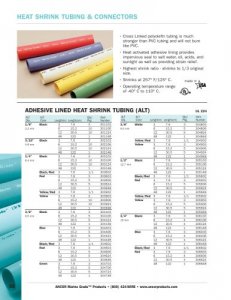 Ancor 304606 Adhesive Lined Heat Shrink Tubing (alt) - 38