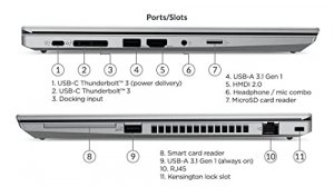 Lenovo 20W000T2US Topseller Premium Nb