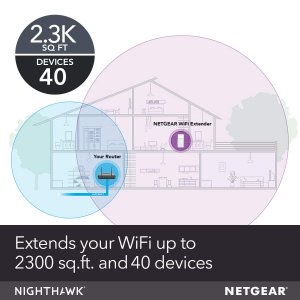 Netgear EX7300-100NAS Nighthawk Ex7300 Ieee 802.11ac 2.20 Gbits Wirele