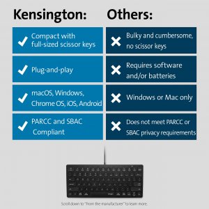 Kensington 82025 Features Include A Caps Lock Led Indicator For More E