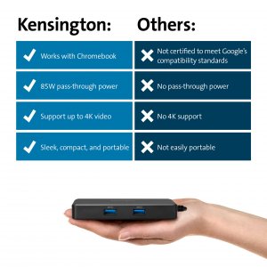 Kensington K35200WW G1000p Usb-c Mini Dock