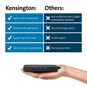 Kensington K35200WW G1000p Usb-c Mini Dock