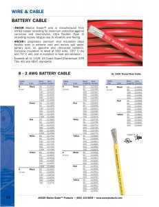 Ancor 119002 Black 40 Awg Battery Cable - 25'