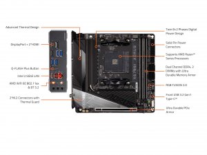 Gigabyte X570SI AORUS PRO AX Mb Gb|x570si Aorus Pro Ax Rev 1.1 R