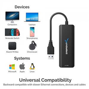 Sabrent NT-S25G Usb Type-a Or Type-c To 2.5