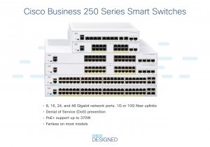 Cisco CBS250-48T-4G-NA Cbs250 Smart 48port Ge 4x1g Sfp