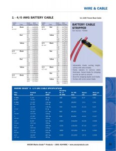 Ancor 113910 Yellow 4 Awg Battery Cable - 100'