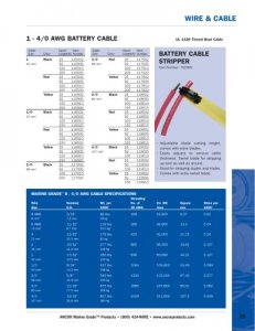 Ancor 113910 Yellow 4 Awg Battery Cable - 100'