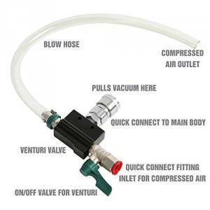 Oem 24444 Air Vac Coolant Refiller