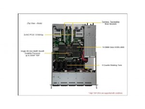 Supermicro SYS-111C-NR Serve Super|sys-111c-nr R