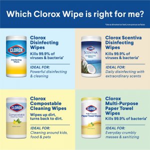 Clorox 31404 Wipes,clx,dis,flxpk,lemn