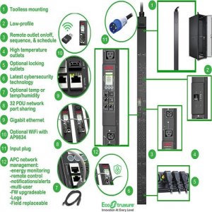 Apc APDU9966 Rack Pdu 9000 Switched Zerou