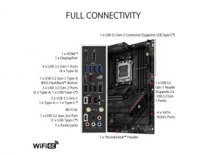 Asus ROG STRIX B650EF GAM Mb Rog Strix B650e-f Ga Wifi Amd B650 Am5 Ma