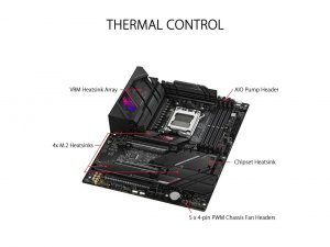 Asus ROG STRIX B650EE GAM Rog Strix B650e-e Gaming Wifi - Motherboard 