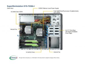 Supermicro SYS-7039A-I(3YR) System Sys-7039a-i Midtower Xeon Lga3647c6