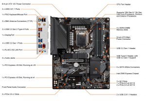 Gigabyte Z590 UD AC-R Mb Gb|z590 Ud Ac Rec