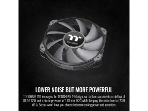 Thermaltake CL-P110-CA14GM-A Lqcl  Cl-p110-ca14gm-a R