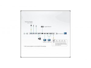 Aten UH324 Usb-c Multiport Dock With Power Pass-through New