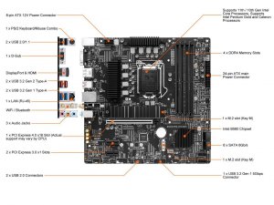 Msi B560M PRO-VDH WIFI Mb |b560m Pro-vdh Wifi Rec