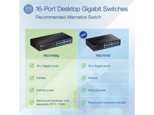 Trendnet DM3928 Teg-s16dg Gigabit Greennet Switch - 16 X Gigabit Ether