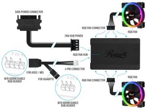 Rosewill RGBF-23001 Casefan  Rgbf-23001 5 Pack Argb Fan