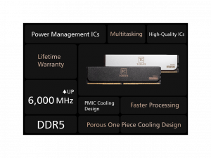 Team CTCWD532G7200HC34ADC01 Team Group 32gb (2x16gb) Ddr5 7200mhz Ram