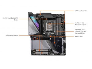 Gigabyte Z790 AORUS MASTER X Mb  Z790 Aorus Master X R