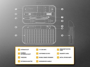 Rosewill RTK-046 131-pics Screwdriver Set R