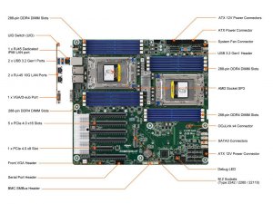 Asrock ROME2D16-2T (BTO) Rack Rome2d16-2t Eeb Server Motherboard Dual 