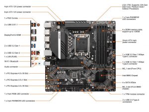 Msi PROB660MAWID4 Mb Pro B660m-a Wifi B660 Socket1700 Max128gb Ddr5 Ma